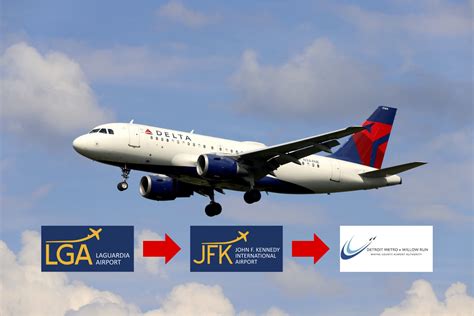 (1) We recommend customers arrive for international departures at least 90-120 minutes prior to departure. . Dtw to jfk